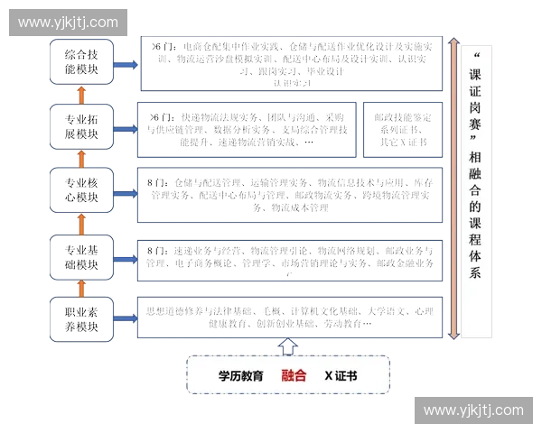 面向全民健康的智能化运动防护技术创新与应用研究体系构建路径