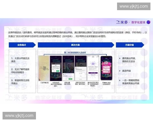 数字化时代体育广告投放策略创新与品牌增长路径方法论解析全景
