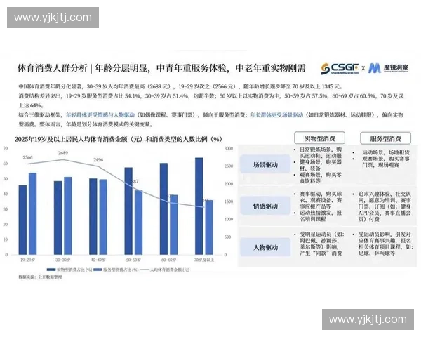 体育终端驱动赛事内容数据服务融合创新构建全场景用户增长与商业价值新生态