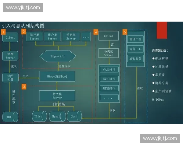 全面提升赛事体验的智能化运动赛事解决方案探索与应用 全面提升赛事体验的智能化运动赛事解决方案探索与应用